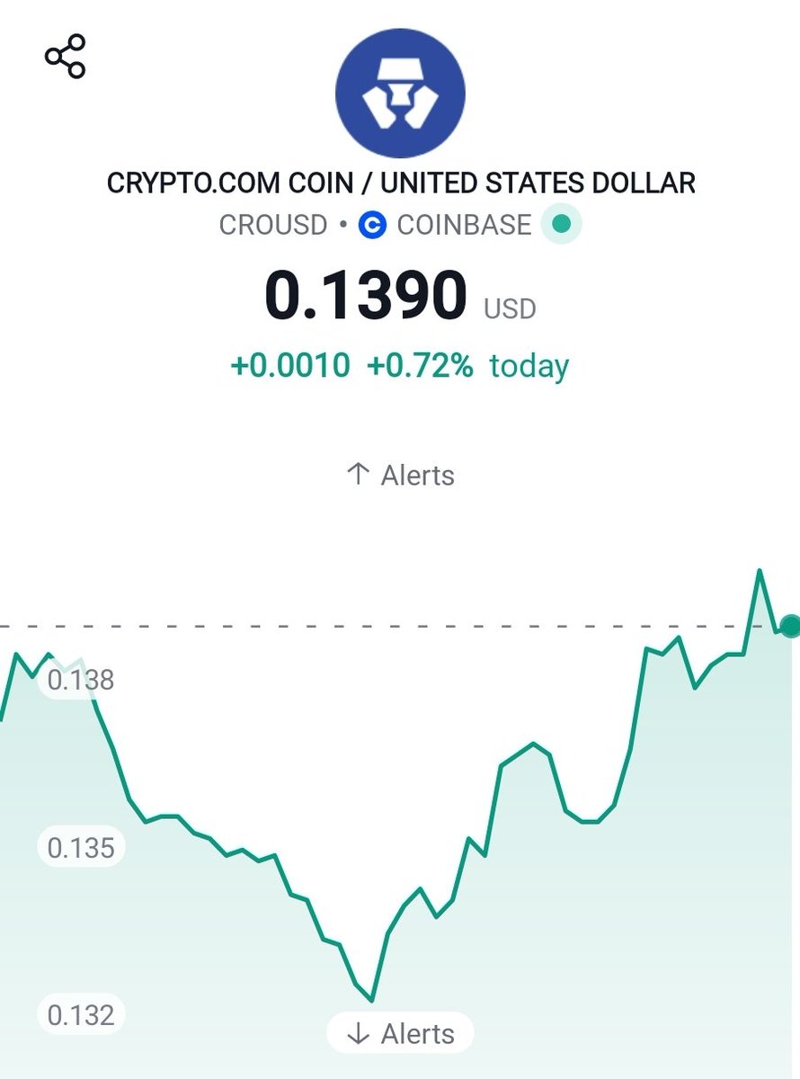 Crobinhood tweet media