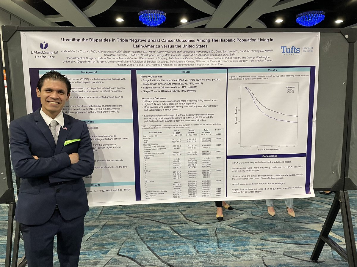 Chatterjeeonco1's tweet image. Excellent #oncoplastics poster presentations by Drs. Carly Wareham and Gabriel de la Cruz at the ASBrS 2024 annual meeting! @TuftsMedicalCtr #breastreconstruction
#oncoplasticsurgery