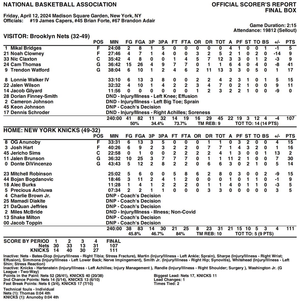 Knicks one win away from 50 Nets one loss away from 50. What else do you see in the box?