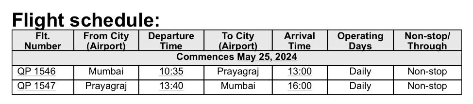 Missed this yesterday- Mumbai - Prayagraj flights. Akasa to start Mumbai - Prayagraj daily flights beginning May 25. #Prayagraj @AkasaAir