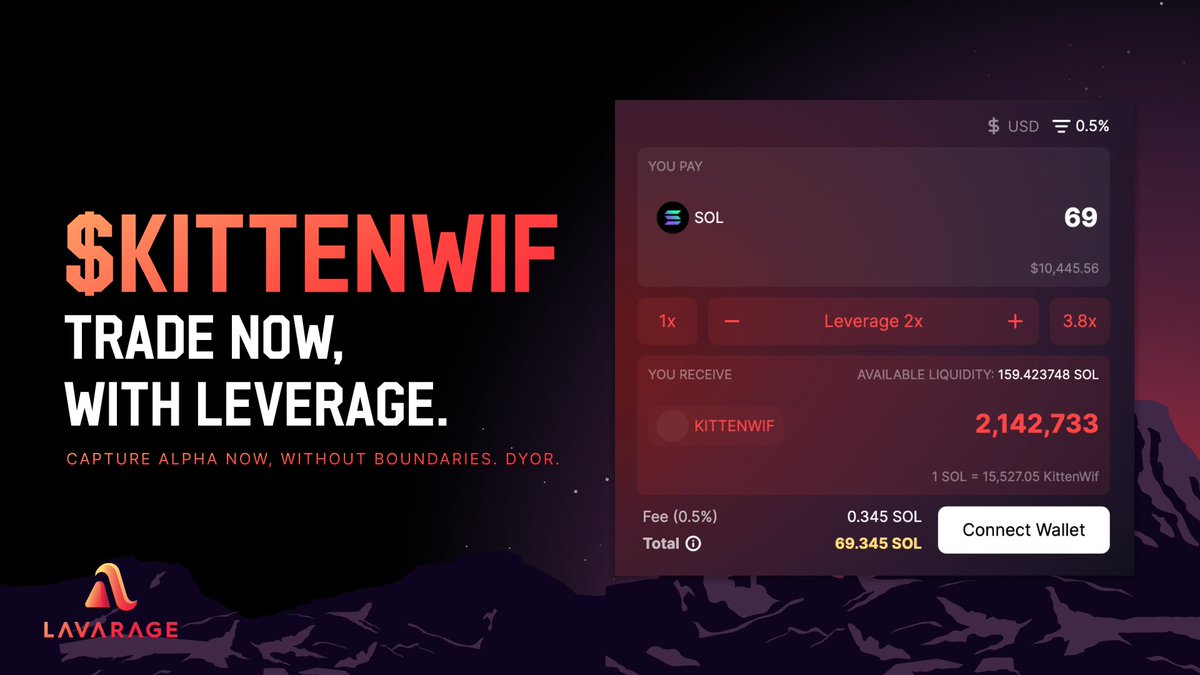 Attention Lavanauts 🧑‍🚀 cc: @KittenWif_SOL 

Our lenders have supplied liquidity for a new token! You can now trade $KittenWif with leverage on Lavarage 🚀

DYOR! Know your limit, degen within it! #LavaToTheMoon🌋🌙

#KittenWifHat #Solana