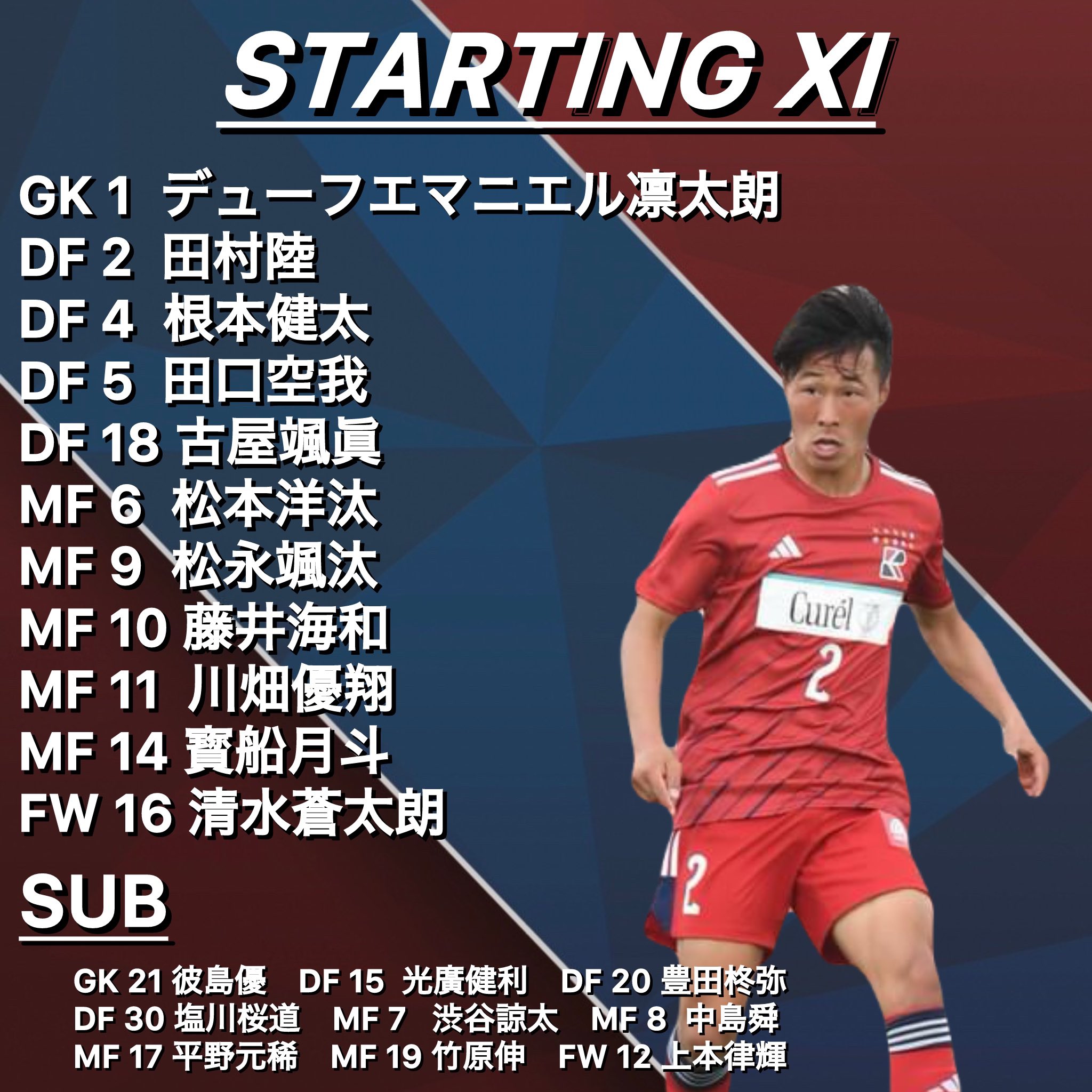 流通経済大学体育局サッカー部【公式】 on X: 
