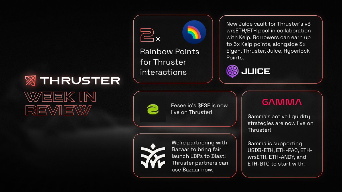 It's been a busy week as normal for the Thruster family. This week we eclipsed the top 60 DeFi protocols by TVL, with the protocol processing ~$400 million in volume! Here's a recap of this week's exciting developments keeping Thruster at the forefront of Blast DeFi: -