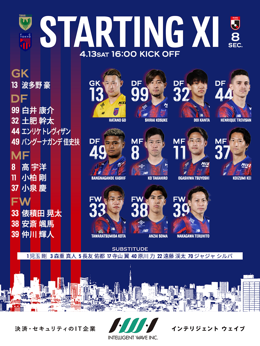 🔵🔴
𝙎𝙏𝘼𝙍𝙏𝙄𝙉𝙂 𝙓𝙄 supported by インテリジェント ウェイブ

vs #東京ヴェルディ 
スターティングメンバーが発表されました!!🔵🔴

@DAZN_JPN でもともに戦いましょう!!🔵🔴

#fctokyo #tokyo