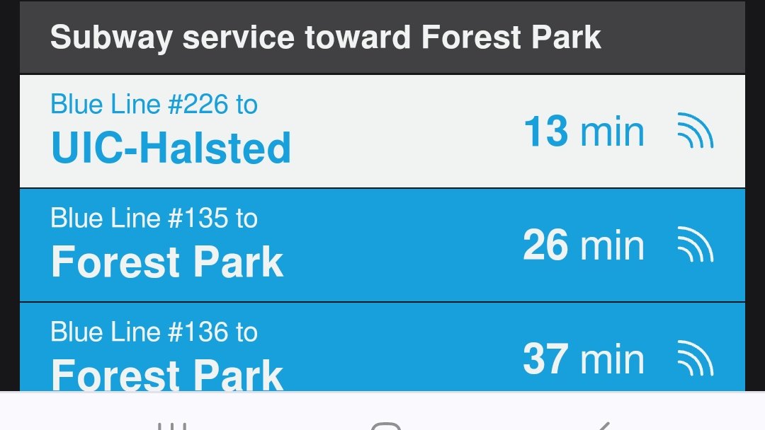 Transit frequency matters! (Including on Friday nights) Not a bad wait for Blue @Clark & Lake EXCEPT for those heading beyond UIC to West Side and suburbs. 26 minutes! Inequitable impacts.