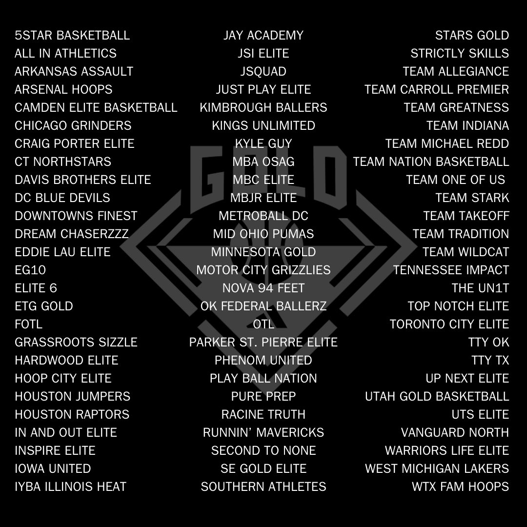 3Stripes GOLD Basketball tweet media