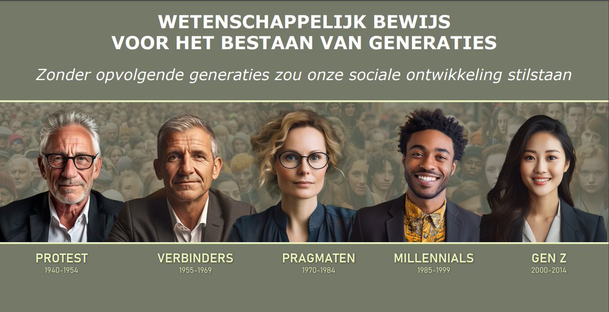 Tussen 2000 en 2007 vond ik wetenschappelijk bewijs voor de natuurlijke functie van opvolgende generaties, namelijk het updaten van gedateerde gewoontes. En ik promoveerde daarop. Iedere generatie brengt andere updates naar binnen.