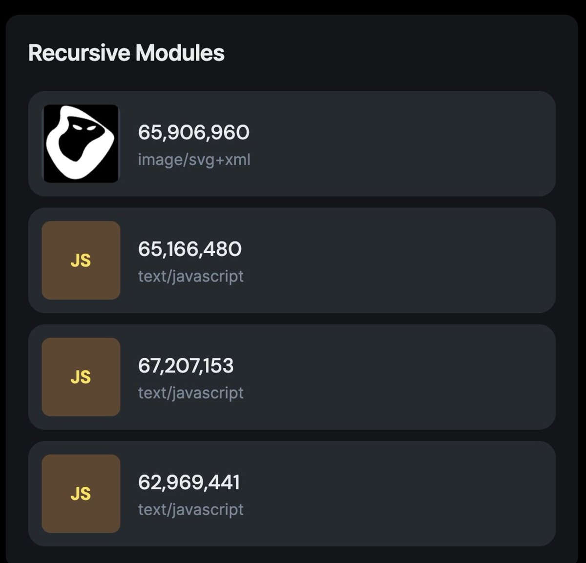 Bitcoin_Square_'s tweet photo. 💥Blob Army—艺术家和开发者的浪漫💥
4月10日晚上比特广场刚刚与 @bookofblob 的团队一起成功举办了“Send Blob”的 Space 活动,其 NFT 的价格也在4月11日达到新高0.0716 BTC,截止发文前, @MEonBTC 平台数据显示TOTAL VOL已经达到了184 BTC。 最近的一两周,推特上也经常可以看到 #BlobArmy 和 #SendBlob 的推文,以及各种激光眼图像的广泛传播,下面就让我们了解一下这个新出现的BTC NFT怎么会在一周之内如此火爆。
Blob Army 是什么
BLOB 并不是以太坊的 EIP4844 中引入的交易类型,前几天香港 Web3 大会 V神演讲的图还被 P上了Blob的激光眼,抽象又有点艺术。BLOB其实是Bitcoiners Love Bitcoiners的缩写,同时在计算机领域中,BLOB还代表二进制大型对象,即Binary Large Object。不光是名字有着多层意思,其发起人是Ordinals社区的两位OG @Elocremarc 和 @nurorealm,同时为了能够吸引中文区优秀的Ordinals 生态参与者进入BLOB,项目方也在早期的白名单分配中倾向选择Ordinals OG、艺术家、开发者等,原本想采用Free Mint的方式进行发行,后采用了与Runestone相同的免费空投方式进行。Blob从meme的热点为出发点,利用红黄色的激光眼进行对外输出,同时也鼓励用户制作BLOB艺术品进行传播,meme的特性传播范围广又十分的魔性。
Blob 技术
Blob的团队阵容十分豪华,有Ordinals协议代码的贡献者@Elocremarc、NFT项目Ordinals Gang的@ordinalHO和Ordinals OG艺术家@nurorealm 等等,都很优秀且纯粹。项目前前后后策划了近一年的时间,无论是JS代码库还是收集特殊开头的聪,都可以见识到团队的优秀技术,运用了BTC Ordinals上的很多技术特性,比如父子铭文、递归铭文、Delegate以及metadata等技术手段为我们呈现了集多种技术一身的BTC NFT。
Blob 一共递归了四个铭文,第一个是最开始打开界面时候Loading的Logo,其余三个递归铭文都是由JS代码库构成。他并不是一个动图,而是代码的数据化和动态化,通过读取铭文的metadata和id来实现铭文的颜色样式多样性,着色器的代码可以让Blob有着更加艺术性的视觉效果,达到了程序技术和艺术的完美结合,既抽象又硬核。
65906960号铭文,就是刚才说的Loading时候的logo;65166480号铭文是一段代码,用于处理递归端点数据获取的TypeScript库,定义从特定的URL结构中提取数据、获取metadata及索引的相关函数;67207153号铭文是BLOB呈现视觉效果的代码,包含着色器的代码片段用来生成各种视觉效果;62969441号铭文定义了用于与递归进行交互获取数据的相关函数,主要是获取关于铭文和特定sat的相关信息。
其中还有一些彩蛋可以发现,真的是艺术家和开发者的浪漫了,随机点开一个Ordinals,下面以 Blob #396为例,可以看到铭文id和Genesis Transaction是b10b开头的(txid是16进制,字母最大到f),Sat Name也是BLOB开头的。Sat Name本身在Ordinals官方文档中有进行过介绍,但大家还没有进行更细节的了解,Blob项目方找到了上万个以BLOB开头的聪来进行组成,全部使用的都是2019年1月份的SATS且都是以BLOB开头,甚至有一部分以BLOBNW开头,代表 Blob NetWork BLOB网络的缩写。
Blob 特征
根据上面所说的67207153号铭文代码就可以知道一个Blob大概具有怎么样的属性了,@blobnw 对Blob给出了详细的解释和介绍:
• art: 创建模拟风吹效果的动画,通过改变顶点位置来模拟在风中波动的效果。
• taffy: 生成能量流动效果,通过动态改变顶点位置来模拟能量在表面流动的视觉效果。
• twist: 扭曲效果,通过计算与动态球心的距离来对顶点位置进行扭曲,创建更复杂的动态变形效果。
• compression: 类似于 twist,但是用于产生压缩效果。
• dance: 通过动态调整球体半径和顶点位置来模拟球体合并和分离的效果,创建一种动态的舞蹈效果。
• electric: 生成电击效果,通过添加随机抖动和脉冲效果来模拟电流流过表面的视觉效果。
• knead: 创建一种类似于揉捏或波动的效果,通过周期性地改变顶点位置来实现。
• live: 结合基本的波动运动和动态生成的“刺”效果,模拟一个生动的、动态变化的表面。
• mystery: 生成一个包含随机噪声和颜色渐变的神秘图案。
• cultural: 通过混合不同的颜色和模式来模拟特定文化主题的视觉效果。
• social: 创建一个模拟社交场合中光泽和动态波纹效果的视觉效果。
• environmental: 生成一个模拟自然环境,如森林和草地的视觉效果。
• spiritual: 通过动态图案和颜色渐变来创建一种精神或神秘的氛围。
• emotion: 生成一个模拟情感波动的视觉效果,通过颜色和动态图案来表达不同的情绪。
• mental: 创建一个模拟思维活动或心理状态的视觉效果,通过复杂的图案和颜色变化来实现。
这样就不难理解,当我们打开这个Ordinals的时候,它不仅仅是一个循环的动图,当我们用鼠标去进行拖拽的时候,Blob会跟着进行旋转,非常具有艺术属性。不同于最开始Ordinals出现的时候,内存都不是很大,上传铸造的时候都是像素风的小文件,比如最早的比特蛙等项目,再后来有了递归铭文技术后,开始有一些利用代码形成的非像素风的NFT,而随着更多技术的玩法被发现,Blob也把BTC的NFT(Ordinals)玩出了新的花样,相信这样“卷”起来的会更加让整个比特币生态有着更加良性的发展。
Blob 团队、社区及未来
我们为什么喜欢BTC生态还有Ordinals协议呢,无论是小图片还是铭文,还是不久之后的Runes协议,我们在乎的就是公平、公平还是公平,还有就是社区的共识力量。从最开始团队长时间的完善整个Ordinals的技术和艺术创作后,创始人从自己铸造并花费自己的比特币来直接空投给社区的用户,用户不需要花费任何BTC,团队在空投期间连续六天中只休息了一天,恰好还需要参与 NFTNYC2024的活动,于是我们也看到了那个视频,两位联创@nurorealm和@Elocremarc满纽约开着手机热点铭刻Blob,在和@shillrxyz共同举办的Blob沉浸式艺术展现场铭刻,在 的VIP后台休息室里铭刻,在时代广场布满Blob的巨幕下继续铭刻。空投分配中倾向选择Ordinals OG、艺术家、开发者等来构建社区,成员们也是无论从艺术还是技术角度都在进行宣传,庞大的社区力量才使得“Send Blob”和激光眼占领了推特。这样的团队和社区,我相信未来Blob Army的玩法会更加多样,会和 BTC生态一样,开始更加繁荣!
就让我们像那天 Space 结束时全场人不停说的话作为文章的结束语了, Blob,Blob,Blob!!!