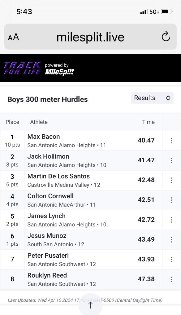 Martin De Los Santos II tweet media