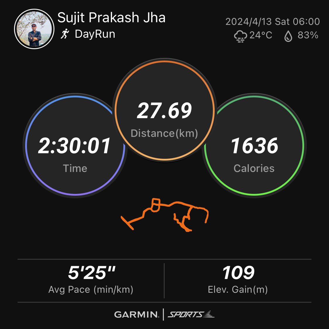 Here is a summary card for today’s run. It was easy one for 150 minutes.  🙏🙂
@FitIndiaOff 
@kheloindia 
@KhelMaithili