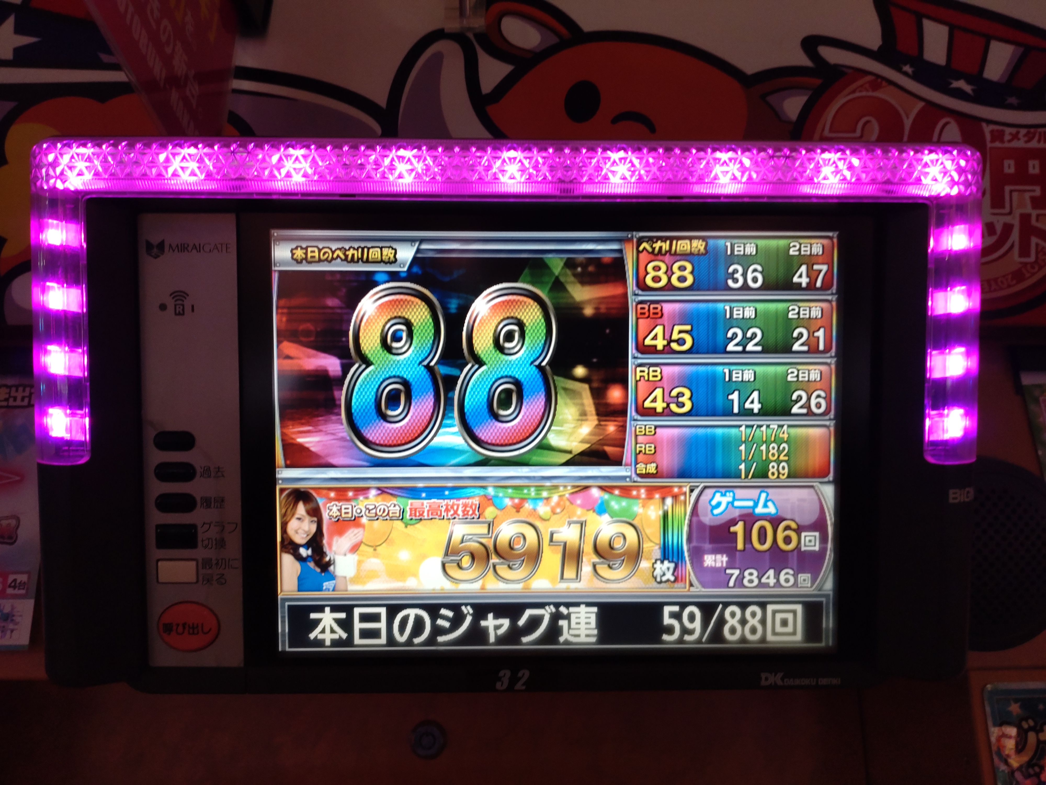 ジャグラーガールズSS - البحث / X