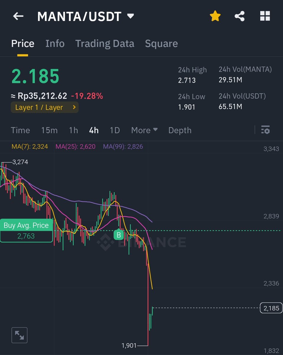 lilsulung.eth tweet media