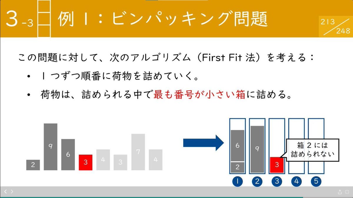 developer_quant's tweet photo. わかりやす過ぎる数理最適化の入門スライド
・初学者や数学弱者の目線に合わせてくれている
・スライドもきれいにまとまっていて見やすい

数理最適化ことはじめ
https://t.co/FRDpyovwaB https://t.co/w44xa4PyIQ