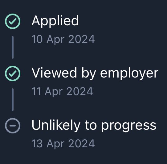 Another day, another