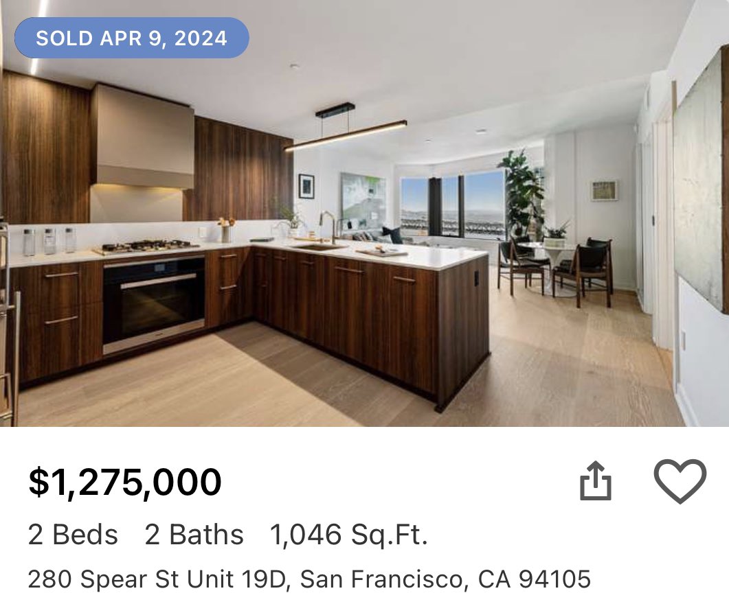 New construction condo in downtown San Francisco from Tishman Speyer (MIRA building) Listed in 2022 for $1.650MM Just sold for $1.275MM