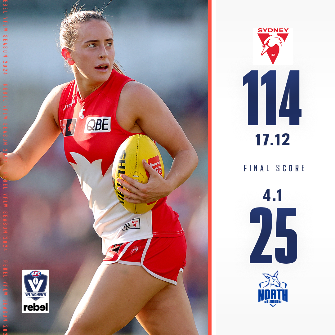 The Swans win big at Henson Park 🦢