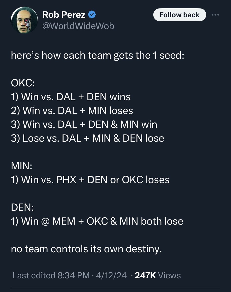 How bizarre. With one game to go there is a three-way tie for the 1 seed, and somehow no team controls their own destiny for the 1 seed. It’s not even obvious to me that this should be possible with a reasonable-sounding tiebreak system.