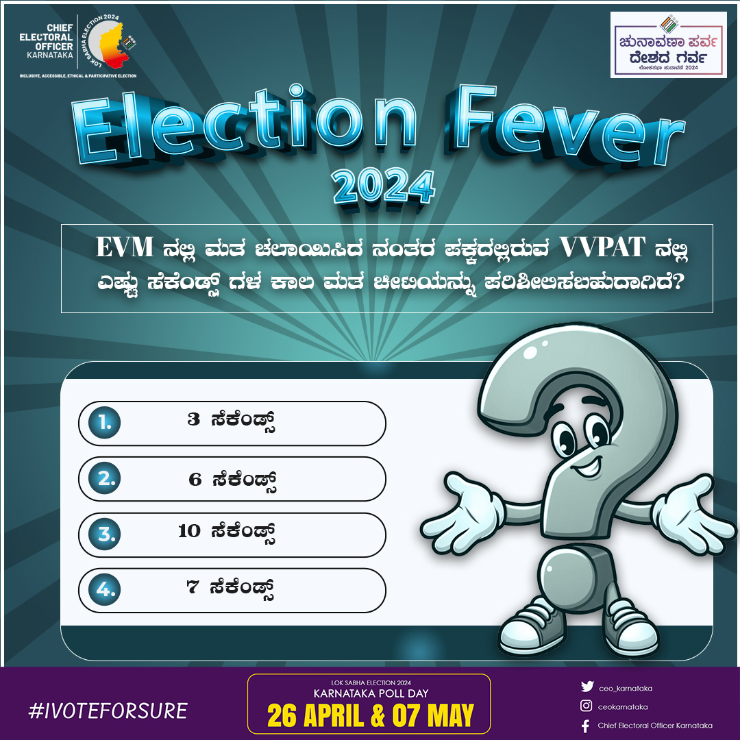 ನಿಮ್ಮ ಉತ್ತರಗಳನ್ನು ಕಾಮೆಂಟ್ಸ್ ನಲ್ಲಿ ತಿಳಿಸಿ.

#ceokarnataka #LokaSabhaElection2024
#Election2024
#YourVoteYourVoice
#VotingMatters #votingawareness #votingrally
#EveryVoteCounts
#ElectionDay
#DeshkaGarv #voteindia #letsvote #quiztime #winprizes #contest #electionfever2024