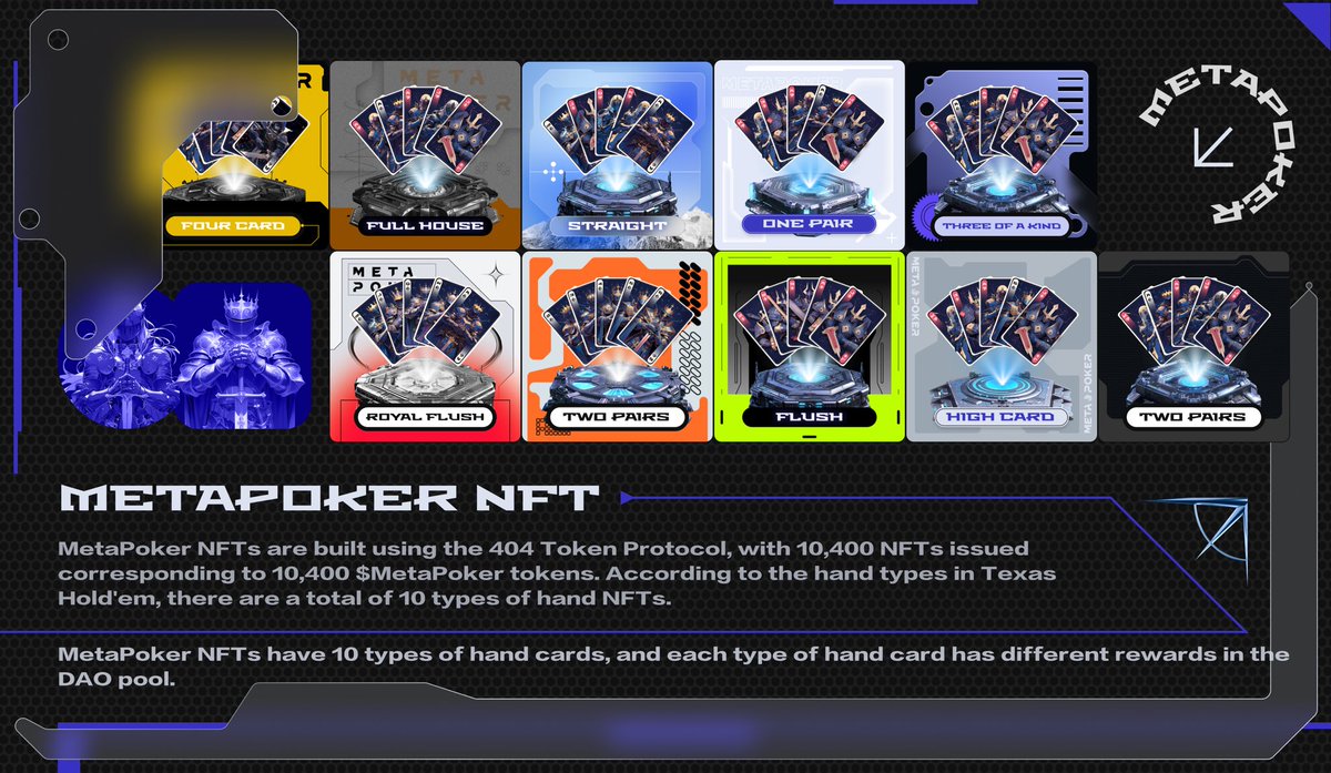 Metapoker tweet media