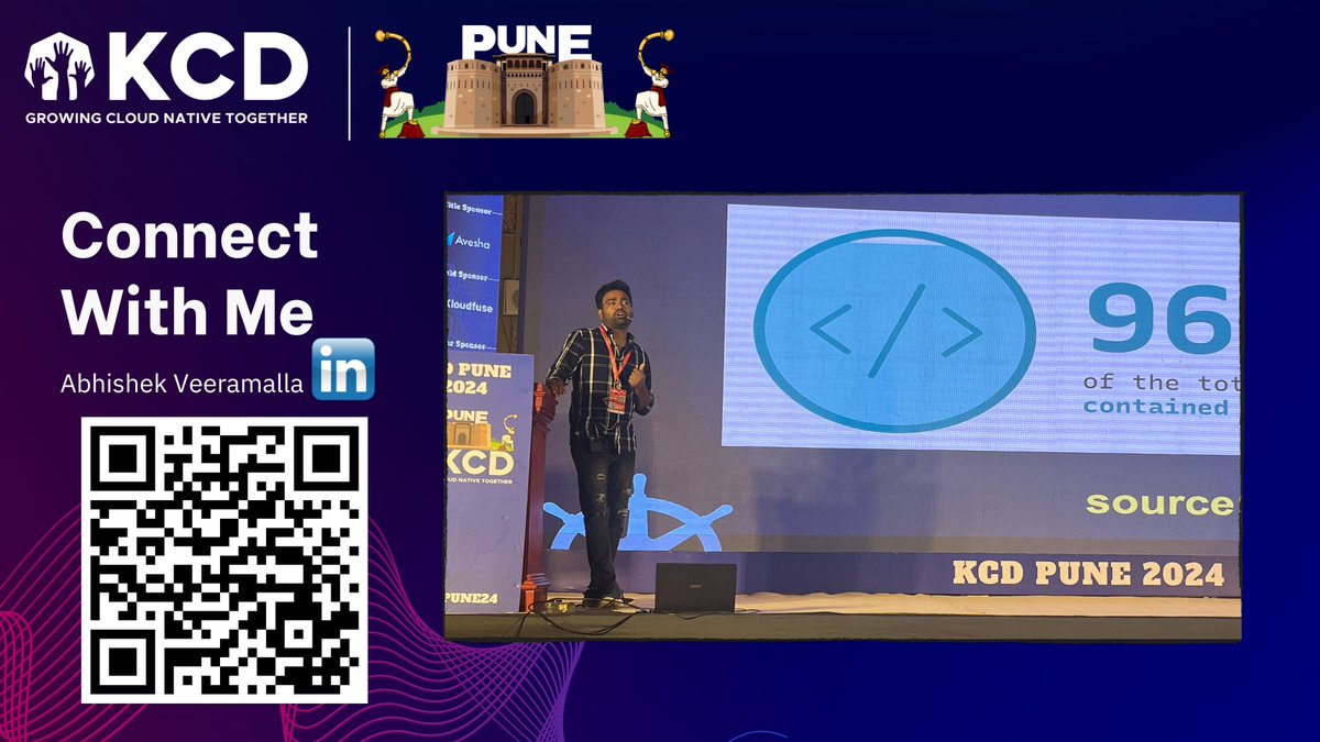 Kubernetes Community Day Pune tweet media