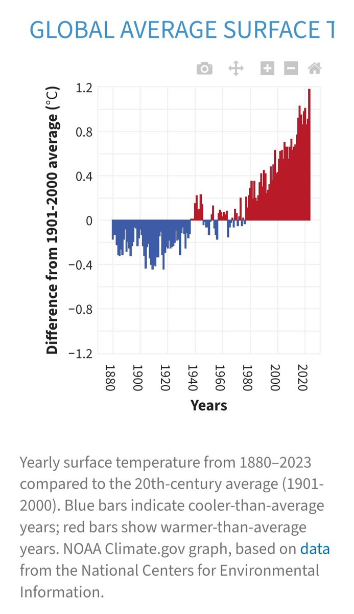 Synonyms tweet media