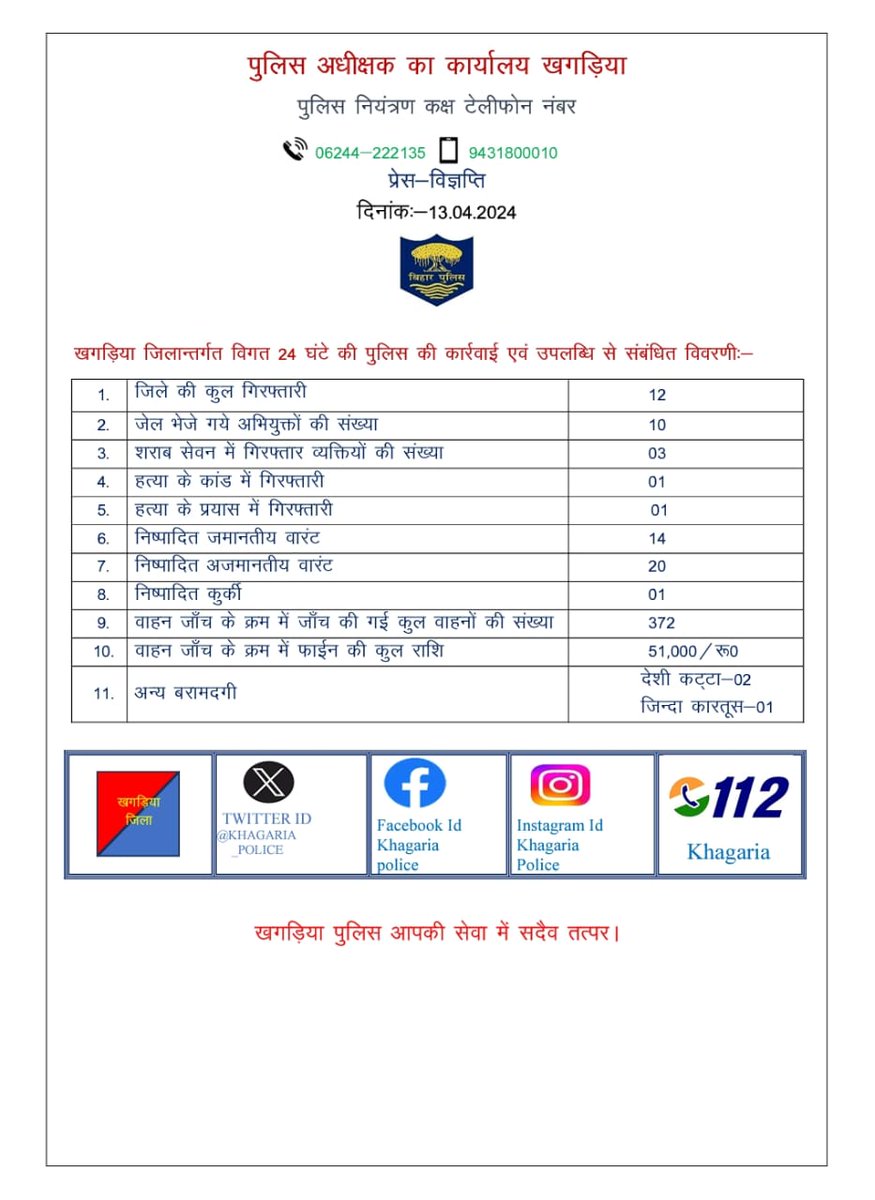 खगड़िया जिला अंतर्गत विगत 24 घंटे की पुलिस की कार्रवाई एवं उपलब्धि से संबंधित विवरणी।
.
.
#KhagariaPolice
#BiharPolice
#HainTaiyarHum
#Khagaria
#Bihar