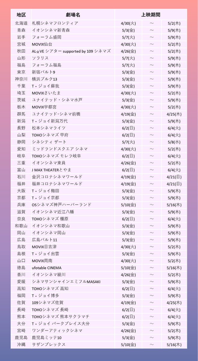 ところでみんな自分の都道府県のポルプリ上映日チェックした⁉️早いところだともう始まるよ🥹