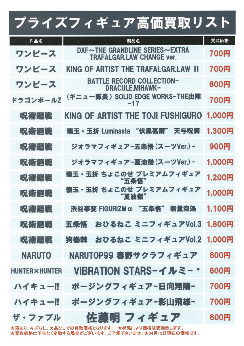 本日のプライズフィギュア買取リストです‼️ ハイキュー ポージング