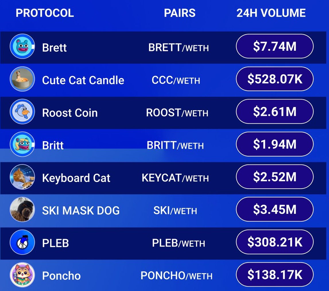 Crypto Kavi tweet media