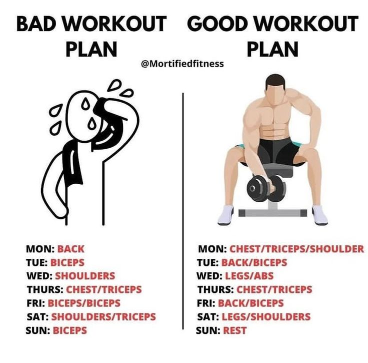 Bad Workout Plan vs Good Workout Plan..
#PushYourLimits
#fitnesschallenge #gym #preworkoutmeal #postworkoutmeal #meal #gym #gymlife #fitness #fitfood #fitnessmotivation #fitinspiration #fitnesslifesty