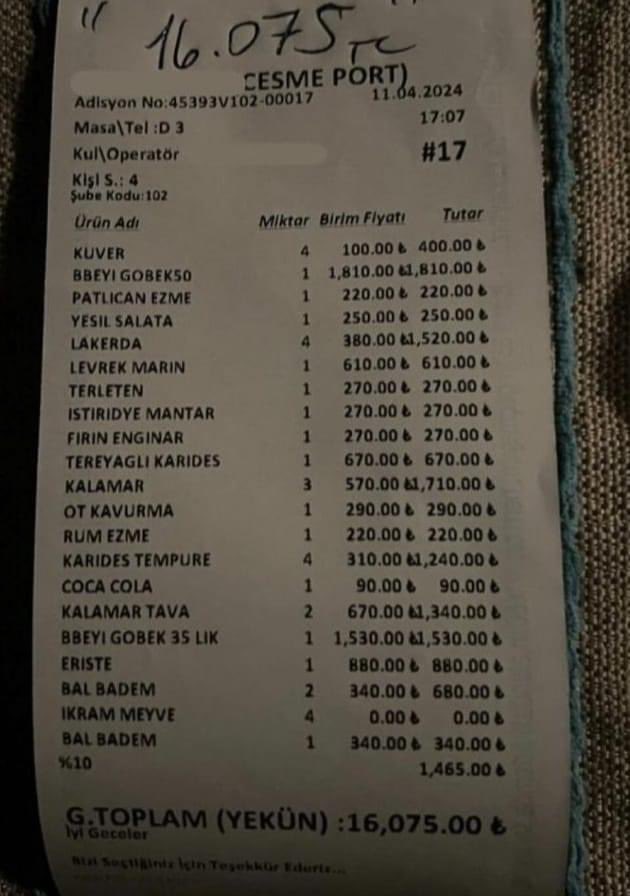 Bi 35’lik daha içinseydi asgari ücret geçilecekmiş! 
Allah’tan Meyve ikrammış!😂