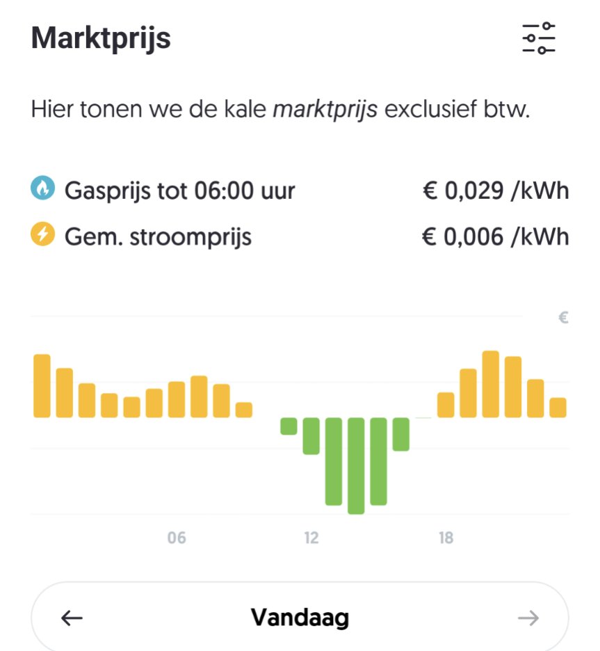 Kris Voorspools © tweet media