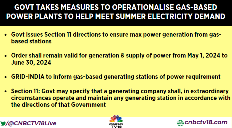 CNBCTV18Live's tweet photo. Govt takes measures to operationalise #gas-based power plants to help meet #summer #electricity demand; issues #Section11 directions to ensure max power generation from gas-based stations

Section 11: Govt may specify that a generating co shall, in extraordinary circumstances operate & maintain any generating station by directions of govt