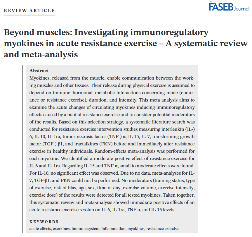 This systematic review and meta-analysis finds that, post-exercise, an acute resistance exercise session is likely to exert a moderate, positive effect on IL-6 and IL-1ra and small to moderate positive effects on IL-15 and TNF-α.