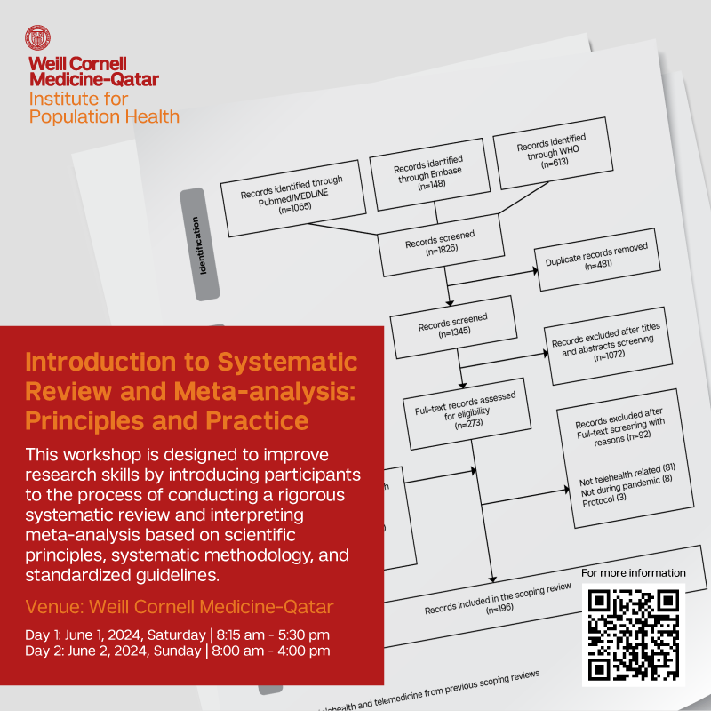Interested in learning about #SystematicReview and #MetaAnalysis? How do we conduct them? Why do we use them? What is their importance in medical practice? To learn more join us for the #IPHQatar @WCMQatar #SystematicReview workshop. 

Register here: ow.ly/Blfx50R8agt