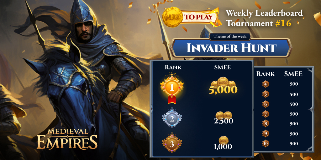 You have trained your heroes and units - now is the time to attack (and win $MEE tokens and thousands of in-game rewards!) This week's tournament is 'Invader Hunt' Your mission: Eliminate maximum number of invaders from your empire!