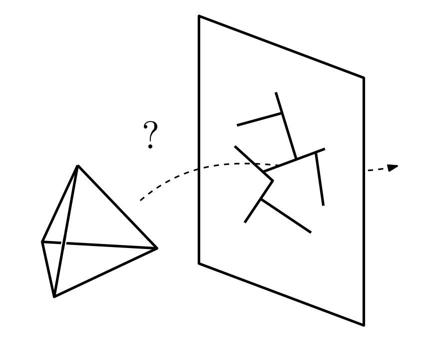 Test your spatial reasoning! 🧊🧊🧊
Can you make some cuts in a paper, such that the paper remains in one piece, and make a wire tetrahedron pass through it?
bit.ly/37qNWjS
#math #science #iteachmath #mtbos #visualization #elearning #problemsolving