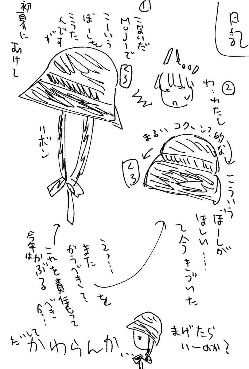 よみづら日記 