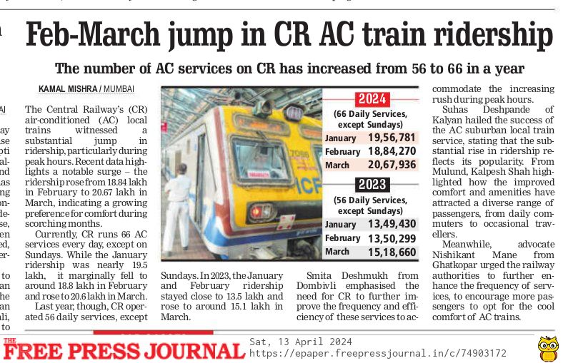 #Mumbai Even Central Railway AC Locals are a HIT.... Only need more services to make it a SUPER HIT... #MumbaiLocal @Yourskamalk @fpjindia