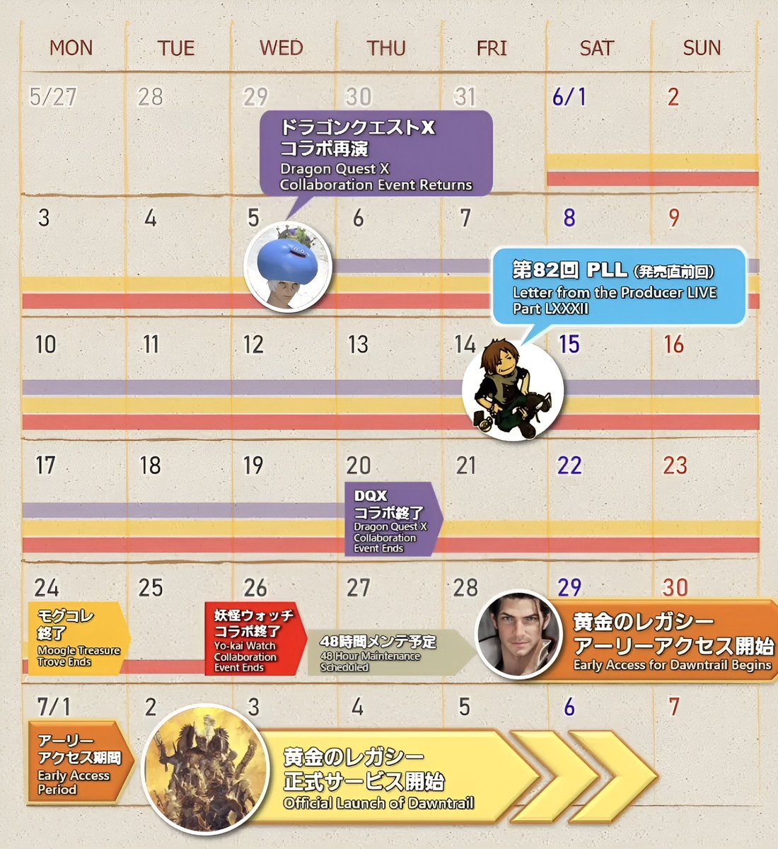 #FF14 黄金のレガシーまでのスケジュール

4/24(水)～6/26(水) 妖怪ウォッチ
5/14(火)～6/24(月)モグコレ2
5/15(水)～5/31(金) ゴールドソーサー
6/5(水)～6/20(木)ドラクエX
6/28(金) アーリー
7/2(火)リリース

PLL◆4/13(土)、5/16(木)、6/14(水)