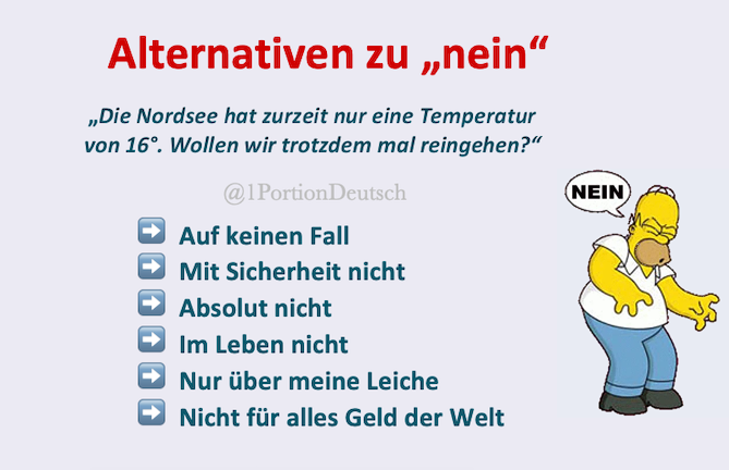 1PortionDeutsch's tweet photo. #Deutschlernen #LearnGerman #Deutsch #German
Heute gibt es ein ganz kurzes #WortdesTages :-)

nein

Und das kann man auch sagen: https://t.co/9UbptAewEH