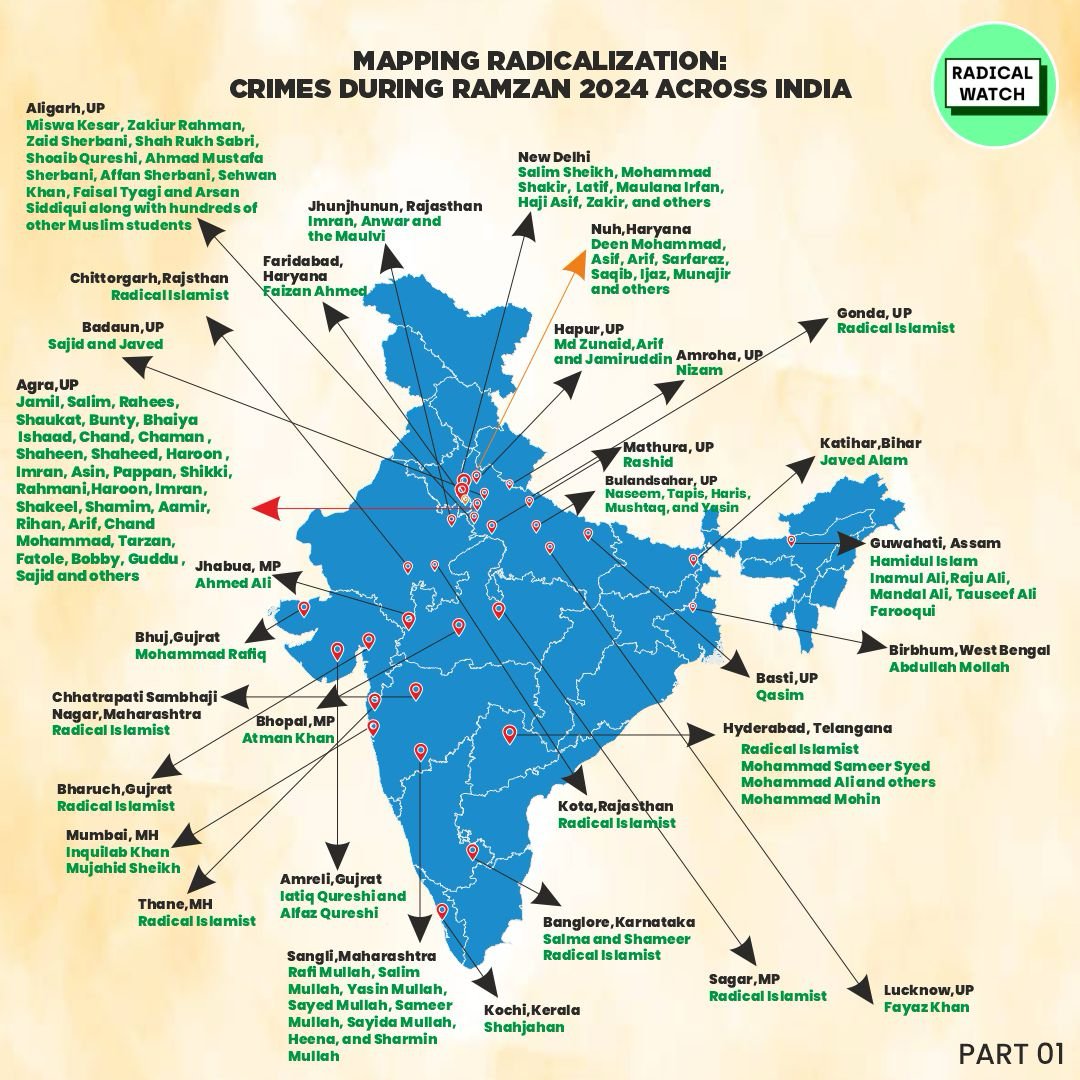 Highlighting the alarming trend of crimes against Hindus by Islamists nationwide during Ramzan 2024. Each point on this map signifies a narrative of fear, injustice, and the imperative to confront immense oppression against the Hindu community. 
#ReligiousViolence #Ramzan2024…