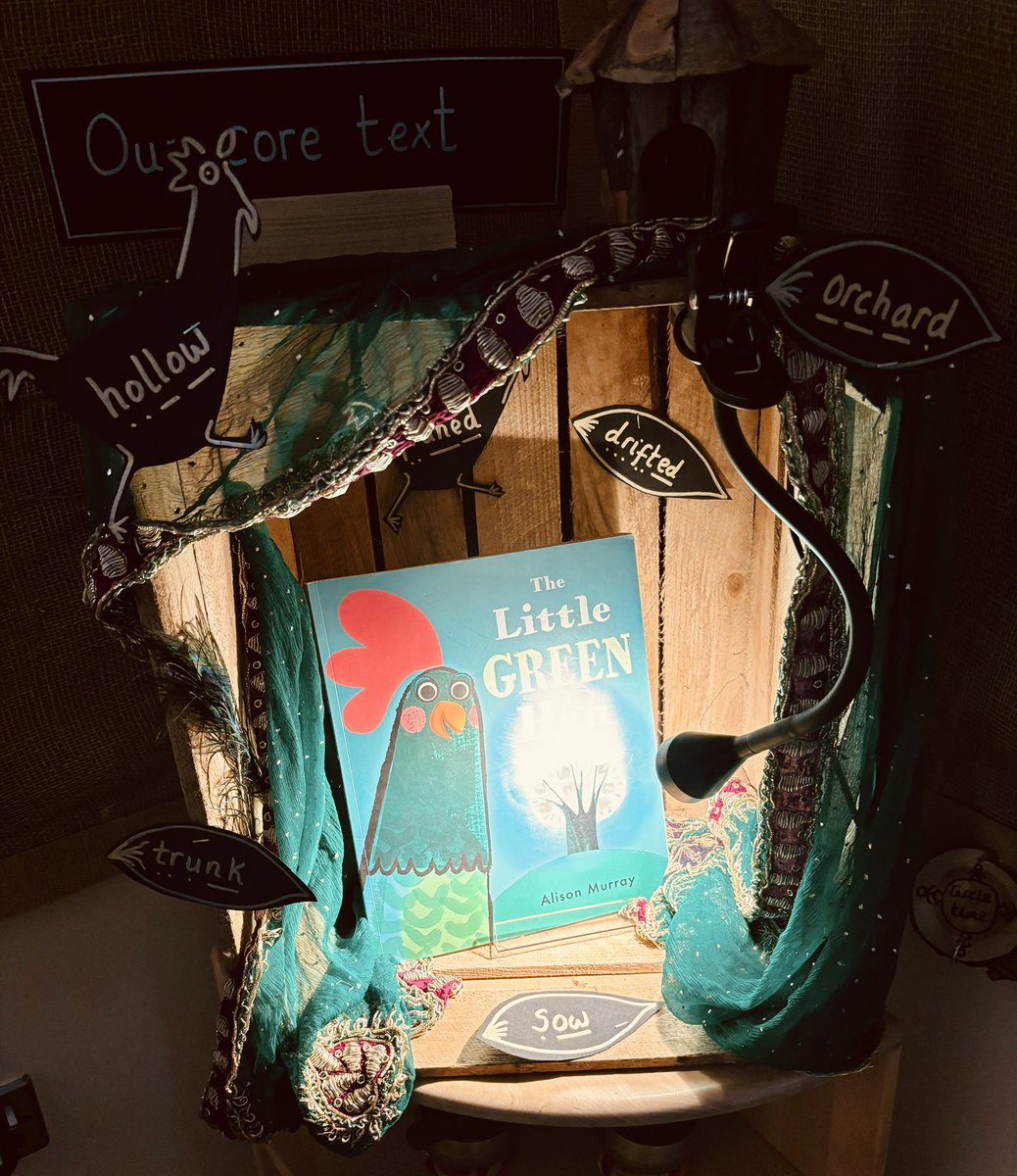 JCEnglishHub's tweet photo. How are you deepening children’s love &amp; understanding of their key text in provision?
📚Are multiple copies out?
📚Do you have connecting props to allow children to make connections &amp; retell the story? 

#CoreTexts #DeepeningUnderstanding #DevelopingaLoveofReading #EarlyLanguage https://t.co/rOuW7NrqOc