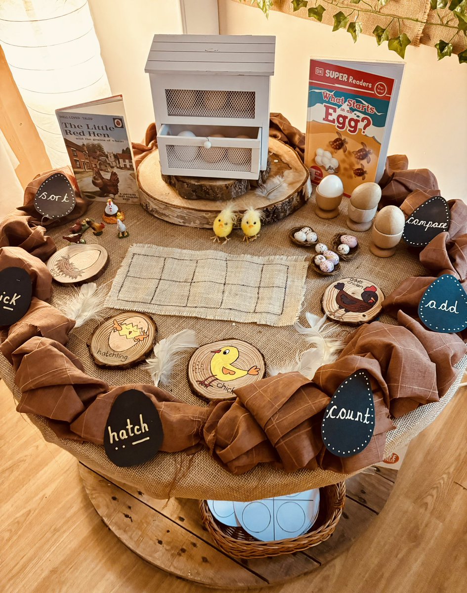JCEnglishHub's tweet photo. How are you deepening children’s love &amp; understanding of their key text in provision?
📚Are multiple copies out?
📚Do you have connecting props to allow children to make connections &amp; retell the story? 

#CoreTexts #DeepeningUnderstanding #DevelopingaLoveofReading #EarlyLanguage https://t.co/rOuW7NrqOc