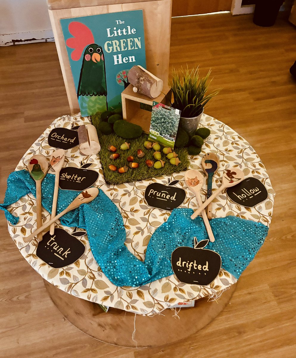 JCEnglishHub's tweet photo. How are you deepening children’s love &amp; understanding of their key text in provision?
📚Are multiple copies out?
📚Do you have connecting props to allow children to make connections &amp; retell the story? 

#CoreTexts #DeepeningUnderstanding #DevelopingaLoveofReading #EarlyLanguage https://t.co/rOuW7NrqOc