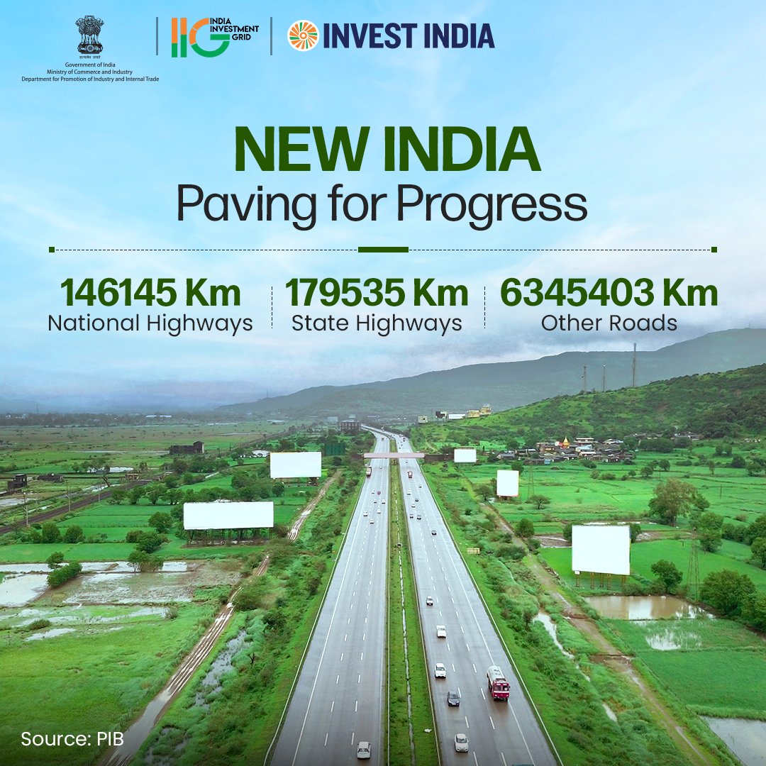 #GrowWithIndia #NewIndia boasts the world's second-largest road network of ~67 Lakh Km - providing unparalleled connectivity across the nation. Explore opportunities in the sector on #IIG at bit.ly/IIG_RoadsBridg… #InvestIndia #InvestInIndia #RoadsAndBridges