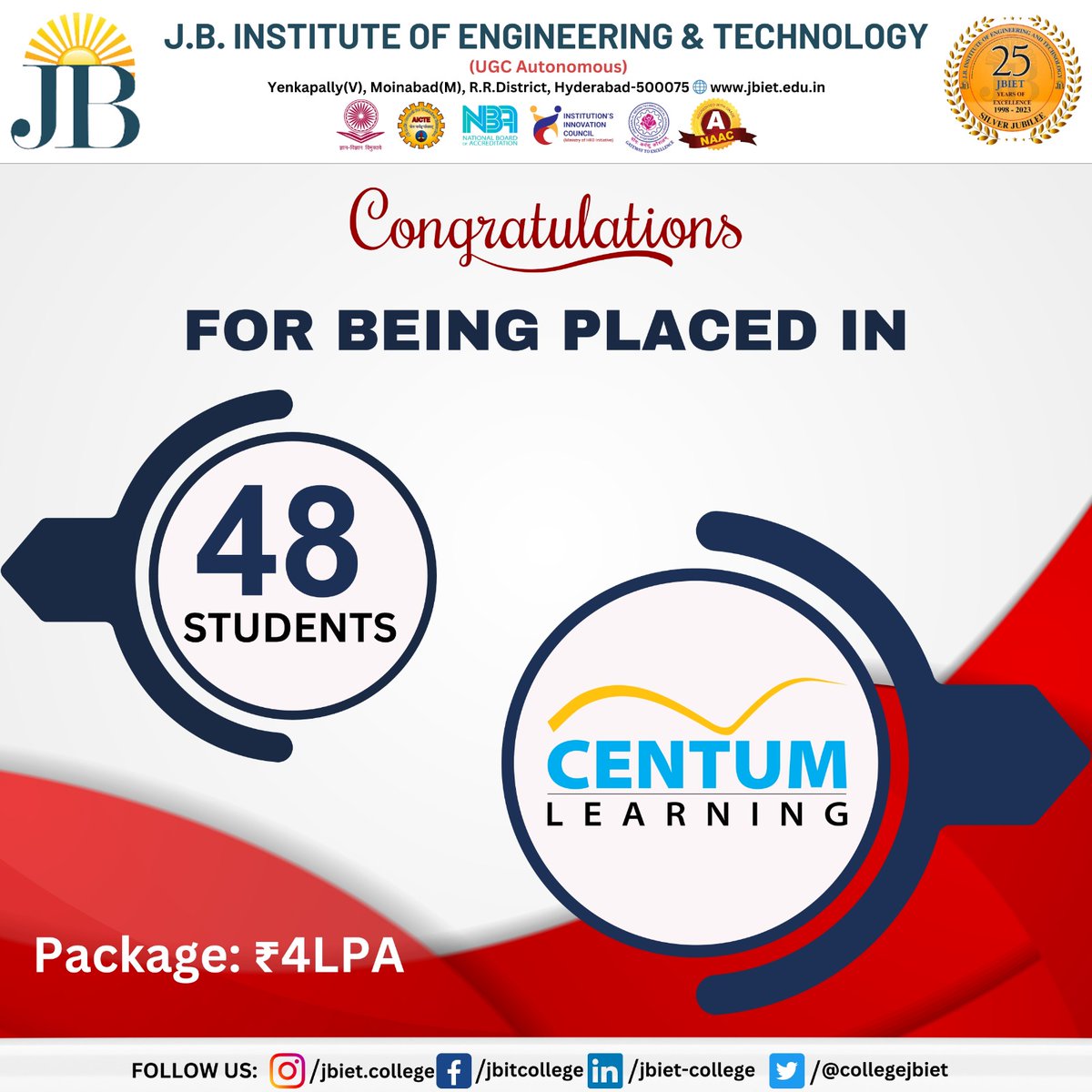 CollegeJbiet's tweet photo. JBIET 48 Students have attained outstanding success at CENTUM Learning, securing top-tier placements.
#JBIET #Congratulations #CentumLearning #Toprecruiters #Recruitment #Hiring #Placements #400Students #GreatNews #Achivements #JBIT #BestEngineeringcollege #hyderabad https://t.co/ln07mJLBgj