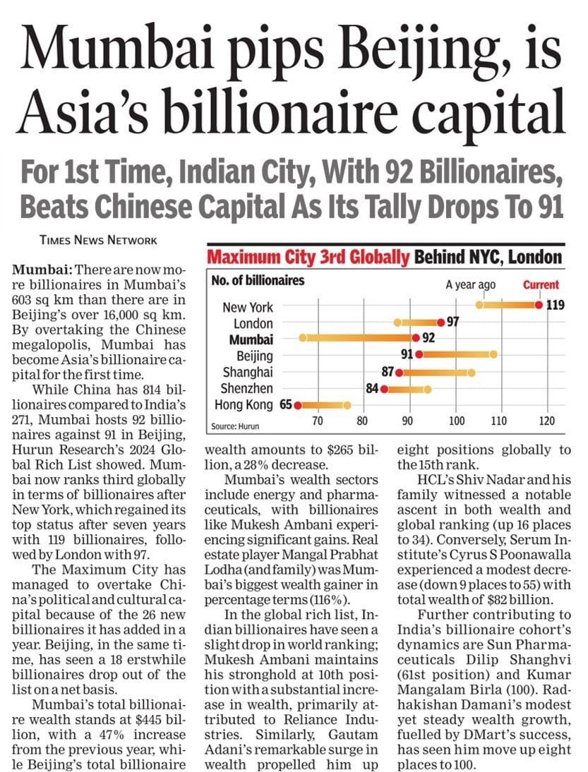 @Akshat_World This tweet is completely out of sync to the current reality. Reality is Mumbai holds 3rd highest number of billionaires and within last year added 26 billionaires. More than any other city in world. Demand for real estate is way more than Dubai’s, which is completely dependent
