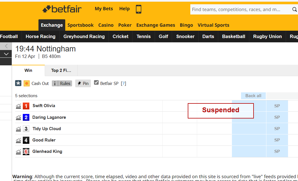 Morning @BetfairCS 
The 19:44 Nottingham greyhound race last night is still on your website, showing as suspended. As far as I know the race was run and is finished according to Timeform & Racing Post.
Do you know when you will be closing it completely and removing it?