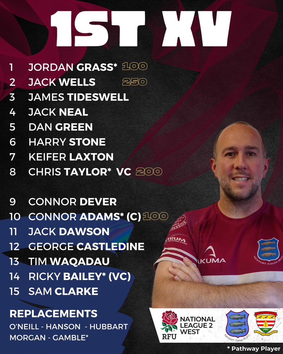 🚨 TEAM IS IN 🚨 Here is your 1st XV to face Camborne! 🐟🐟🐟